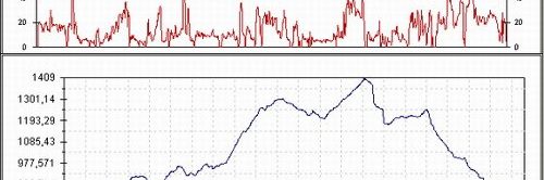 Rutas bicicleta montaña bici btt mtb mountain bike Granada - Sierra Huetor Fuente La Teja Cortijo Carialfaquí