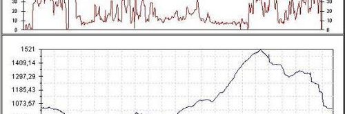 Rutas bicicleta montaña bici btt mtb mountain bike Granada - Trofeto La Giganta de Iznalloz