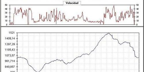 Rutas bicicleta montaña bici btt mtb mountain bike Granada – Trofeto La Giganta de Iznalloz Rutas bicicleta montaña bici btt mtb mountain bike Granada - Trofeto La Giganta de Iznalloz