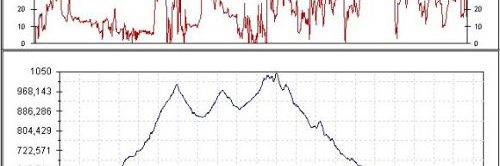 Rutas bicicleta montaña bici btt mtb mountain bike Granada - VI Ruta Hiponova Villanueva Mesía
