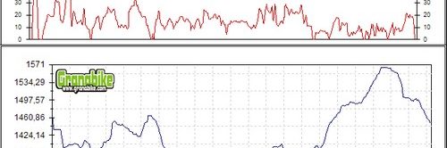 Rutas bicicleta montaña bici btt mtb mountain bike Granada - Nocturna Sierra de Huétor