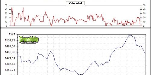 Rutas bicicleta montaña bici btt mtb mountain bike Granada - Nocturna Sierra de Huétor