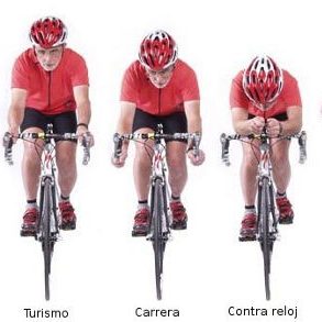 Tipos de bicicleta reclinada