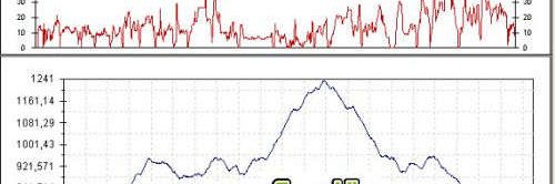 Rutas bicicleta montaña bici btt mtb mountain bike Granada - Atalaya del Padul