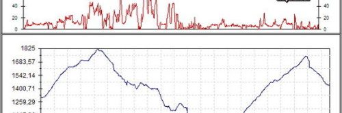 Rutas bicicleta montaña bici btt mtb mountain bike Alpujarra Granada Cariguela Fondales Barranco Bermejoo