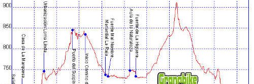 Rutas bicicleta montaña bici btt mtb mountain bike Granada -Lagunas del Padul