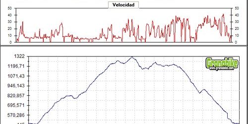 Rutas bicicleta montaña bici btt mtb mountain bike Granada – Sierra Guajares Guajar Alto La Giralda Rutas bicicleta montaña bici btt mtb mountain bike Granada - Sierra Guajares Guajar Alto La Giralda