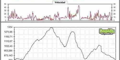 Rutas bicicleta montaña bici btt mtb mountain bike Granada - Berchobike 2008