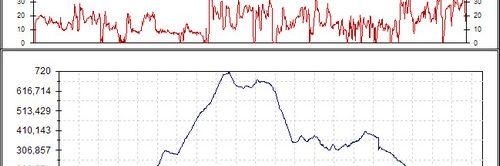Rutas bicicleta montaña bici btt mtb mountain bike Granada - Los tablones La Garnatilla El Conjuro Motril
