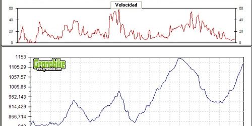 Cicloturista bicicleta montaña bici btt mtb mountain bike Granada - Subida al Collado del Fraile Gójar