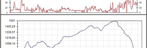 Rutas bicicleta montaña bici btt mtb mountain bike Granada - Bolones-Sereno-Umbría (Webcampista)
