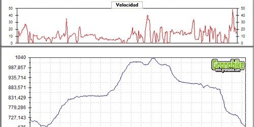 Rutas bicicleta montaña bici btt mtb mountain bike Granada - Llano de la Perdiz, día de Navidad