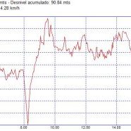 Carreras populares running – Media Maraton de Praga Carreras populares running - Media Maraton de Praga