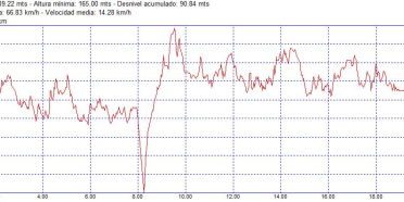 Carreras populares running – Media Maraton de Praga Carreras populares running - Media Maraton de Praga