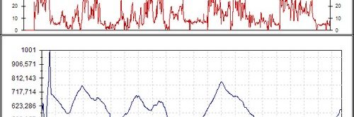 Carreras competiciones bicicleta montaña bici btt mtb mountain bike andalucia - Cortes60 Cortes de la Frontera Malaga