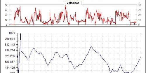 Carreras competiciones bicicleta montaña bici btt mtb mountain bike andalucia - Cortes60 Cortes de la Frontera Malaga