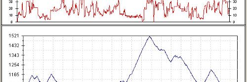 Rutas bicicleta montaña bici btt mtb mountain bike Granada - IV Trofeo La Giganta