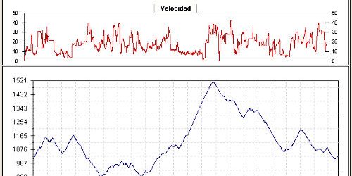 Rutas bicicleta montaña bici btt mtb mountain bike Granada - IV Trofeo La Giganta