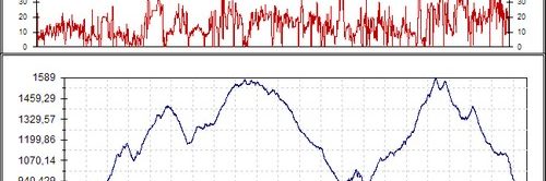 Rutas bicicleta montaña bici btt mtb mountain bike Granada - Ultramaratón del Fardes