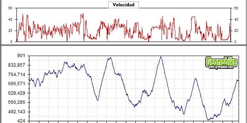 Carreras pruebas bicicleta montaña bici btt mtb mountain bike Granada – 101Km Ronda 2009 Carreras pruebas bicicleta montaña bici btt mtb mountain bike Granada - 101Km Ronda 2009