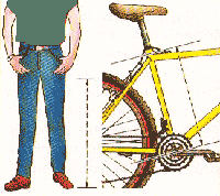 Saber conocer calcular talla medidas bicicleta btt mtb de montaña Saber conocer calcular talla medidas bicicleta btt mtb de montaña