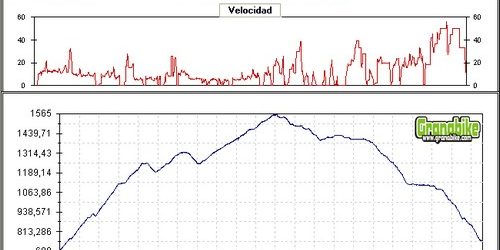 Rutas bicicleta montaña bici btt mtb mountain bike Granada – Trincheras del Maullo Sierra de Víznar Rutas bicicleta montaña bici btt mtb mountain bike Granada - Trincheras del Maullo Sierra de Víznar